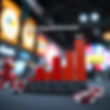 Graph showing advantages of no deposit bonuses