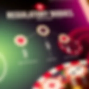 Infographic detailing the regulatory bodies overseeing online casinos