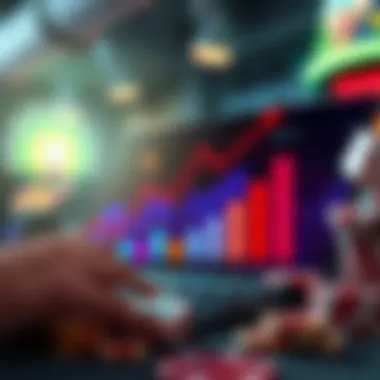 Graph illustrating trends in online gambling technology