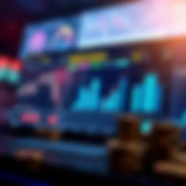 Charts depicting market analysis