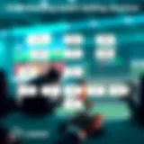 A diagram showcasing the structure of match betting sites