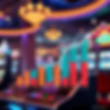 Graph illustrating gaming trends related to Planet Moolah