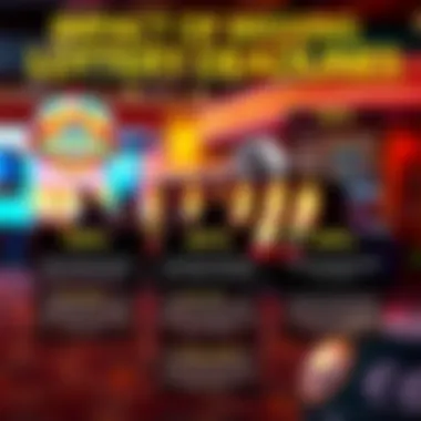 An infographic depicting the consequences of missing lottery deadlines